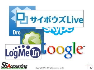 Copyright 2011 All rights reserved by SSA   47
 