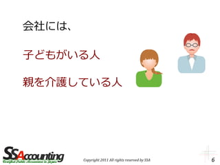 会社には、

子どもがいる人

親を介護している人




        Copyright 2011 All rights reserved by SSA   6
 