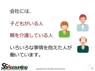 会社には、

子どもがいる人

親を介護している人

いろいろな事情を抱えた人が
働いています。

        Copyright 2011 All rights reserved by SSA   7
 