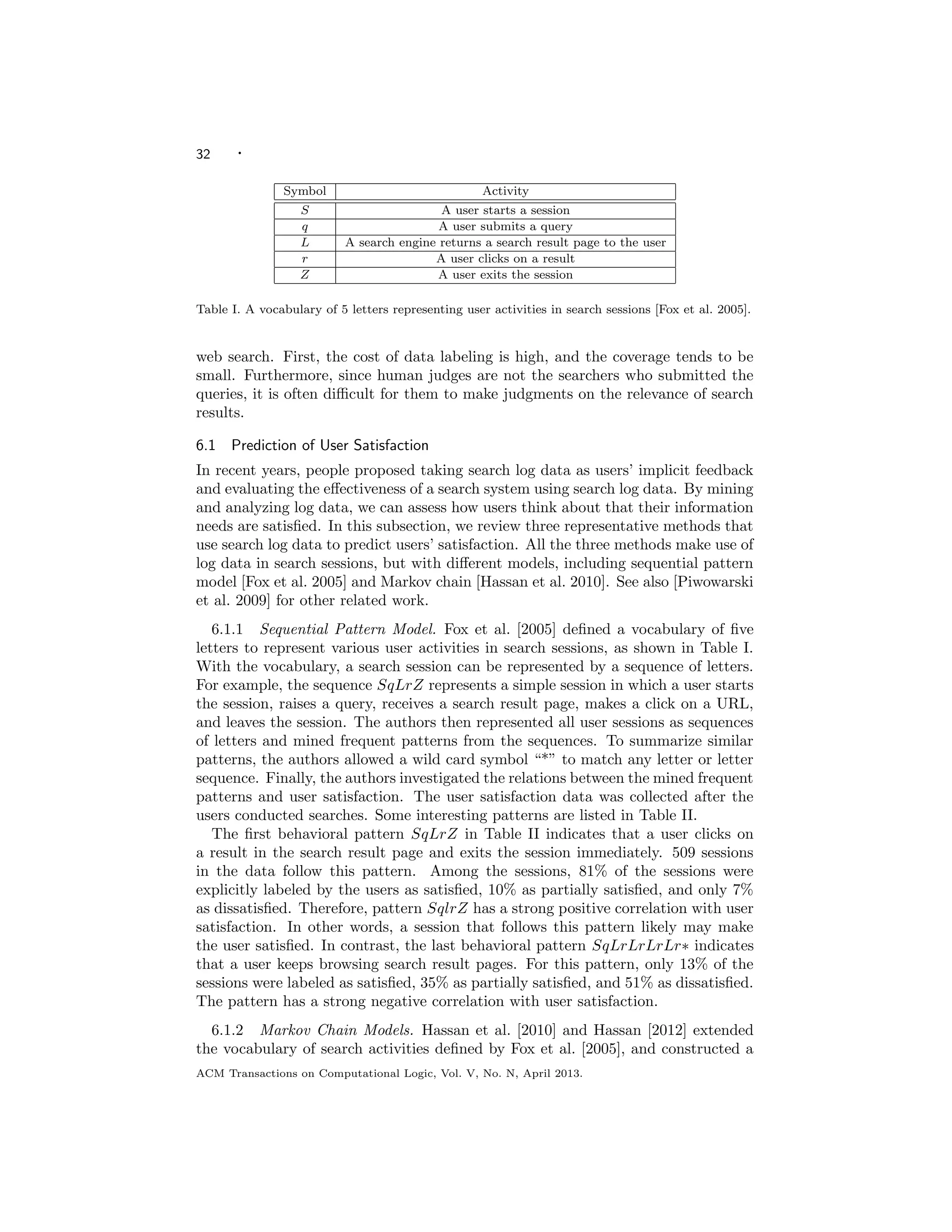32 ·
Symbol Activity
S A user starts a session
q A user submits a query
L A search engine returns a search result page to the user
r A user clicks on a result
Z A user exits the session
Table I. A vocabulary of 5 letters representing user activities in search sessions [Fox et al. 2005].
web search. First, the cost of data labeling is high, and the coverage tends to be
small. Furthermore, since human judges are not the searchers who submitted the
queries, it is often diﬃcult for them to make judgments on the relevance of search
results.
6.1 Prediction of User Satisfaction
In recent years, people proposed taking search log data as users’ implicit feedback
and evaluating the eﬀectiveness of a search system using search log data. By mining
and analyzing log data, we can assess how users think about that their information
needs are satisﬁed. In this subsection, we review three representative methods that
use search log data to predict users’ satisfaction. All the three methods make use of
log data in search sessions, but with diﬀerent models, including sequential pattern
model [Fox et al. 2005] and Markov chain [Hassan et al. 2010]. See also [Piwowarski
et al. 2009] for other related work.
6.1.1 Sequential Pattern Model. Fox et al. [2005] deﬁned a vocabulary of ﬁve
letters to represent various user activities in search sessions, as shown in Table I.
With the vocabulary, a search session can be represented by a sequence of letters.
For example, the sequence SqLrZ represents a simple session in which a user starts
the session, raises a query, receives a search result page, makes a click on a URL,
and leaves the session. The authors then represented all user sessions as sequences
of letters and mined frequent patterns from the sequences. To summarize similar
patterns, the authors allowed a wild card symbol “*” to match any letter or letter
sequence. Finally, the authors investigated the relations between the mined frequent
patterns and user satisfaction. The user satisfaction data was collected after the
users conducted searches. Some interesting patterns are listed in Table II.
The ﬁrst behavioral pattern SqLrZ in Table II indicates that a user clicks on
a result in the search result page and exits the session immediately. 509 sessions
in the data follow this pattern. Among the sessions, 81% of the sessions were
explicitly labeled by the users as satisﬁed, 10% as partially satisﬁed, and only 7%
as dissatisﬁed. Therefore, pattern SqlrZ has a strong positive correlation with user
satisfaction. In other words, a session that follows this pattern likely may make
the user satisﬁed. In contrast, the last behavioral pattern SqLrLrLrLr∗ indicates
that a user keeps browsing search result pages. For this pattern, only 13% of the
sessions were labeled as satisﬁed, 35% as partially satisﬁed, and 51% as dissatisﬁed.
The pattern has a strong negative correlation with user satisfaction.
6.1.2 Markov Chain Models. Hassan et al. [2010] and Hassan [2012] extended
the vocabulary of search activities deﬁned by Fox et al. [2005], and constructed a
ACM Transactions on Computational Logic, Vol. V, No. N, April 2013.
 
