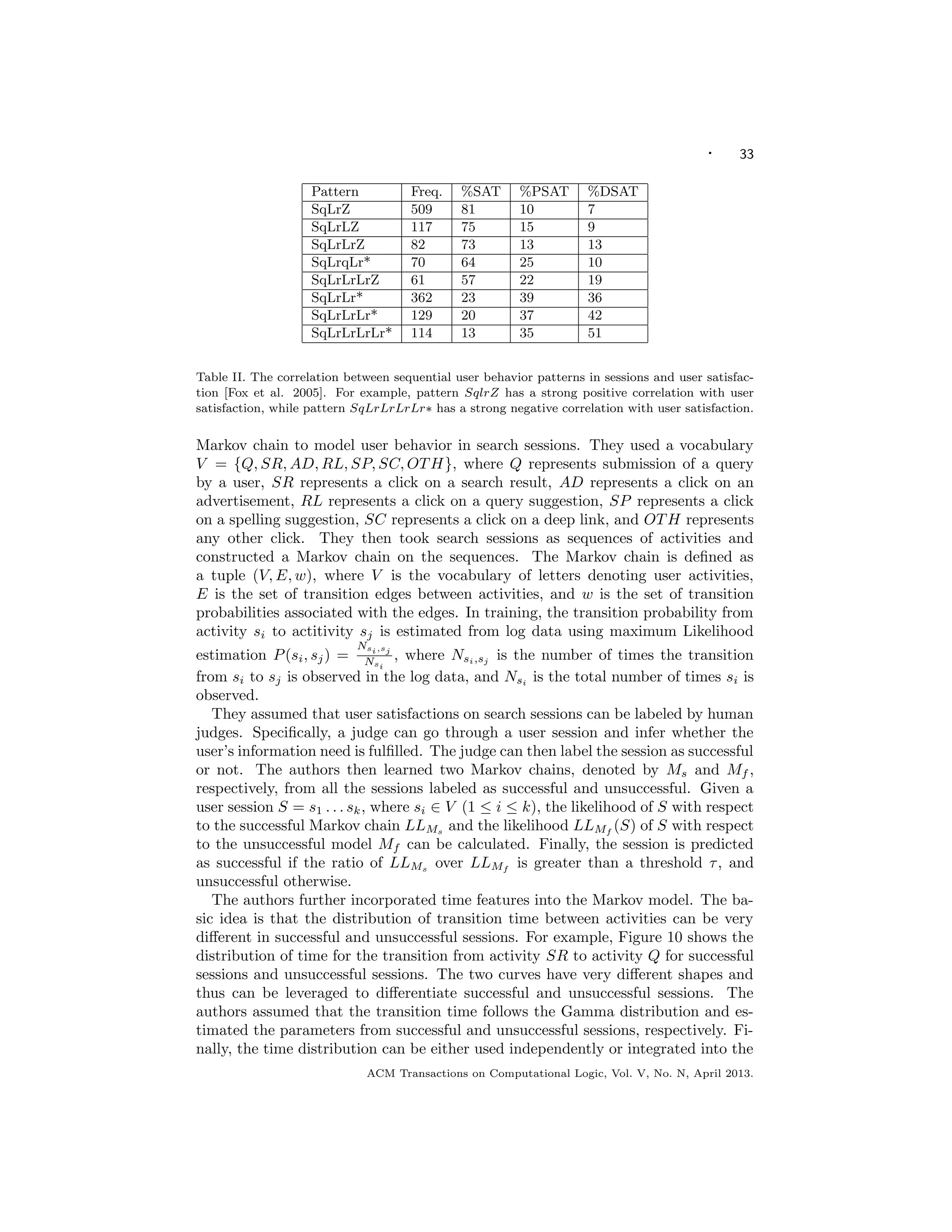 · 33
Pattern Freq. %SAT %PSAT %DSAT
SqLrZ 509 81 10 7
SqLrLZ 117 75 15 9
SqLrLrZ 82 73 13 13
SqLrqLr* 70 64 25 10
SqLrLrLrZ 61 57 22 19
SqLrLr* 362 23 39 36
SqLrLrLr* 129 20 37 42
SqLrLrLrLr* 114 13 35 51
Table II. The correlation between sequential user behavior patterns in sessions and user satisfac-
tion [Fox et al. 2005]. For example, pattern SqlrZ has a strong positive correlation with user
satisfaction, while pattern SqLrLrLrLr∗ has a strong negative correlation with user satisfaction.
Markov chain to model user behavior in search sessions. They used a vocabulary
V = {Q, SR, AD, RL, SP, SC, OTH}, where Q represents submission of a query
by a user, SR represents a click on a search result, AD represents a click on an
advertisement, RL represents a click on a query suggestion, SP represents a click
on a spelling suggestion, SC represents a click on a deep link, and OTH represents
any other click. They then took search sessions as sequences of activities and
constructed a Markov chain on the sequences. The Markov chain is deﬁned as
a tuple (V, E, w), where V is the vocabulary of letters denoting user activities,
E is the set of transition edges between activities, and w is the set of transition
probabilities associated with the edges. In training, the transition probability from
activity si to actitivity sj is estimated from log data using maximum Likelihood
estimation P(si, sj) =
Nsi,sj
Nsi
, where Nsi,sj
is the number of times the transition
from si to sj is observed in the log data, and Nsi is the total number of times si is
observed.
They assumed that user satisfactions on search sessions can be labeled by human
judges. Speciﬁcally, a judge can go through a user session and infer whether the
user’s information need is fulﬁlled. The judge can then label the session as successful
or not. The authors then learned two Markov chains, denoted by Ms and Mf ,
respectively, from all the sessions labeled as successful and unsuccessful. Given a
user session S = s1 . . . sk, where si ∈ V (1 ≤ i ≤ k), the likelihood of S with respect
to the successful Markov chain LLMs and the likelihood LLMf
(S) of S with respect
to the unsuccessful model Mf can be calculated. Finally, the session is predicted
as successful if the ratio of LLMs
over LLMf
is greater than a threshold τ, and
unsuccessful otherwise.
The authors further incorporated time features into the Markov model. The ba-
sic idea is that the distribution of transition time between activities can be very
diﬀerent in successful and unsuccessful sessions. For example, Figure 10 shows the
distribution of time for the transition from activity SR to activity Q for successful
sessions and unsuccessful sessions. The two curves have very diﬀerent shapes and
thus can be leveraged to diﬀerentiate successful and unsuccessful sessions. The
authors assumed that the transition time follows the Gamma distribution and es-
timated the parameters from successful and unsuccessful sessions, respectively. Fi-
nally, the time distribution can be either used independently or integrated into the
ACM Transactions on Computational Logic, Vol. V, No. N, April 2013.
 