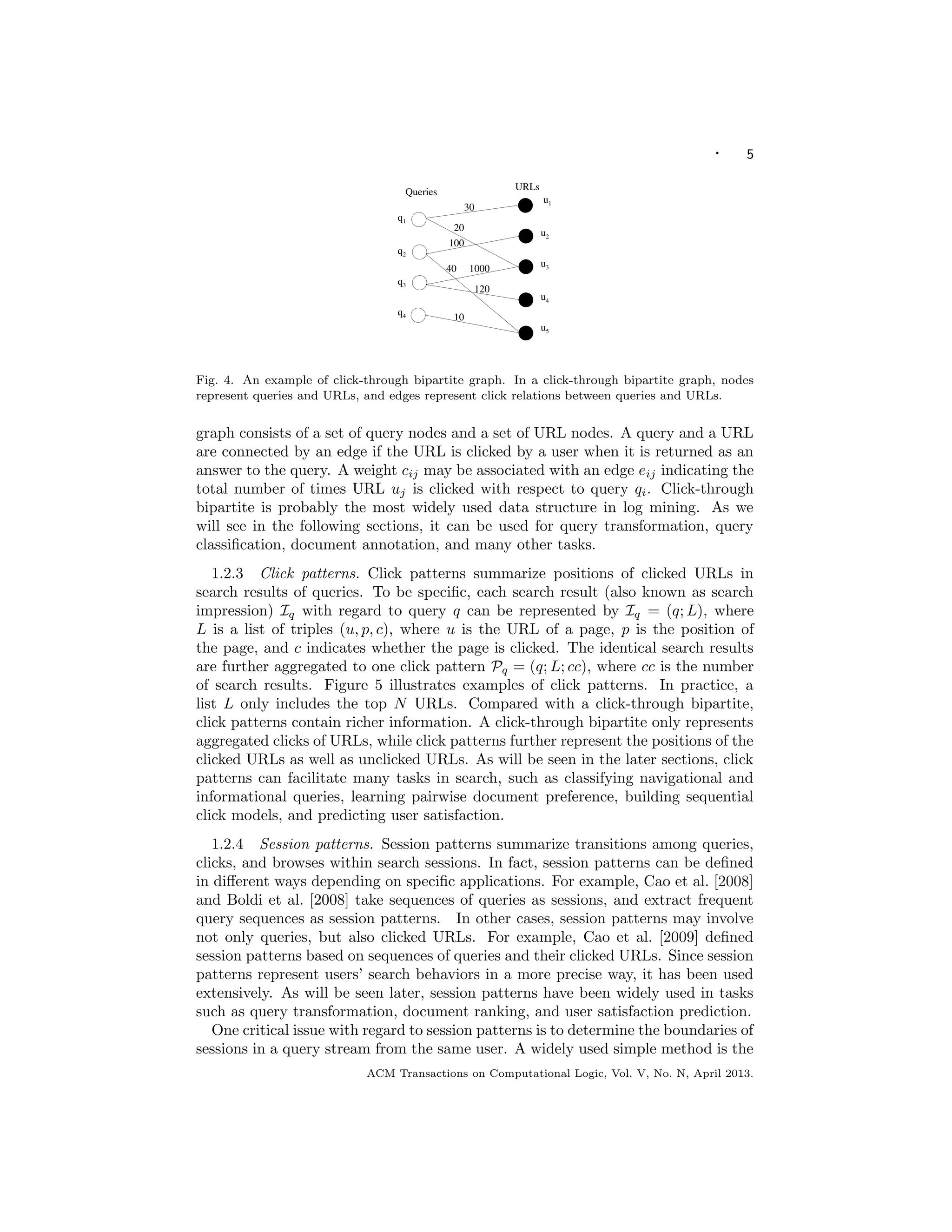 · 5
10
1
2u
u3
u4
u5
URLs
q2
3
q4
u1
q
30
20
Queries
100
1000
120
40
q
Fig. 4. An example of click-through bipartite graph. In a click-through bipartite graph, nodes
represent queries and URLs, and edges represent click relations between queries and URLs.
graph consists of a set of query nodes and a set of URL nodes. A query and a URL
are connected by an edge if the URL is clicked by a user when it is returned as an
answer to the query. A weight cij may be associated with an edge eij indicating the
total number of times URL uj is clicked with respect to query qi. Click-through
bipartite is probably the most widely used data structure in log mining. As we
will see in the following sections, it can be used for query transformation, query
classiﬁcation, document annotation, and many other tasks.
1.2.3 Click patterns. Click patterns summarize positions of clicked URLs in
search results of queries. To be speciﬁc, each search result (also known as search
impression) Iq with regard to query q can be represented by Iq = (q; L), where
L is a list of triples (u, p, c), where u is the URL of a page, p is the position of
the page, and c indicates whether the page is clicked. The identical search results
are further aggregated to one click pattern Pq = (q; L; cc), where cc is the number
of search results. Figure 5 illustrates examples of click patterns. In practice, a
list L only includes the top N URLs. Compared with a click-through bipartite,
click patterns contain richer information. A click-through bipartite only represents
aggregated clicks of URLs, while click patterns further represent the positions of the
clicked URLs as well as unclicked URLs. As will be seen in the later sections, click
patterns can facilitate many tasks in search, such as classifying navigational and
informational queries, learning pairwise document preference, building sequential
click models, and predicting user satisfaction.
1.2.4 Session patterns. Session patterns summarize transitions among queries,
clicks, and browses within search sessions. In fact, session patterns can be deﬁned
in diﬀerent ways depending on speciﬁc applications. For example, Cao et al. [2008]
and Boldi et al. [2008] take sequences of queries as sessions, and extract frequent
query sequences as session patterns. In other cases, session patterns may involve
not only queries, but also clicked URLs. For example, Cao et al. [2009] deﬁned
session patterns based on sequences of queries and their clicked URLs. Since session
patterns represent users’ search behaviors in a more precise way, it has been used
extensively. As will be seen later, session patterns have been widely used in tasks
such as query transformation, document ranking, and user satisfaction prediction.
One critical issue with regard to session patterns is to determine the boundaries of
sessions in a query stream from the same user. A widely used simple method is the
ACM Transactions on Computational Logic, Vol. V, No. N, April 2013.
 