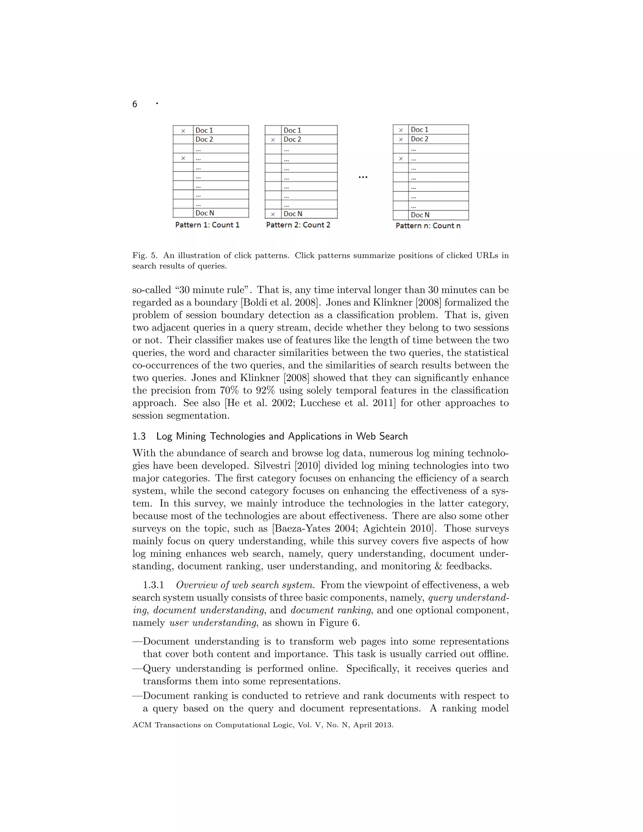 6 ·
Fig. 5. An illustration of click patterns. Click patterns summarize positions of clicked URLs in
search results of queries.
so-called “30 minute rule”. That is, any time interval longer than 30 minutes can be
regarded as a boundary [Boldi et al. 2008]. Jones and Klinkner [2008] formalized the
problem of session boundary detection as a classiﬁcation problem. That is, given
two adjacent queries in a query stream, decide whether they belong to two sessions
or not. Their classiﬁer makes use of features like the length of time between the two
queries, the word and character similarities between the two queries, the statistical
co-occurrences of the two queries, and the similarities of search results between the
two queries. Jones and Klinkner [2008] showed that they can signiﬁcantly enhance
the precision from 70% to 92% using solely temporal features in the classiﬁcation
approach. See also [He et al. 2002; Lucchese et al. 2011] for other approaches to
session segmentation.
1.3 Log Mining Technologies and Applications in Web Search
With the abundance of search and browse log data, numerous log mining technolo-
gies have been developed. Silvestri [2010] divided log mining technologies into two
major categories. The ﬁrst category focuses on enhancing the eﬃciency of a search
system, while the second category focuses on enhancing the eﬀectiveness of a sys-
tem. In this survey, we mainly introduce the technologies in the latter category,
because most of the technologies are about eﬀectiveness. There are also some other
surveys on the topic, such as [Baeza-Yates 2004; Agichtein 2010]. Those surveys
mainly focus on query understanding, while this survey covers ﬁve aspects of how
log mining enhances web search, namely, query understanding, document under-
standing, document ranking, user understanding, and monitoring & feedbacks.
1.3.1 Overview of web search system. From the viewpoint of eﬀectiveness, a web
search system usually consists of three basic components, namely, query understand-
ing, document understanding, and document ranking, and one optional component,
namely user understanding, as shown in Figure 6.
—Document understanding is to transform web pages into some representations
that cover both content and importance. This task is usually carried out oﬄine.
—Query understanding is performed online. Speciﬁcally, it receives queries and
transforms them into some representations.
—Document ranking is conducted to retrieve and rank documents with respect to
a query based on the query and document representations. A ranking model
ACM Transactions on Computational Logic, Vol. V, No. N, April 2013.
 