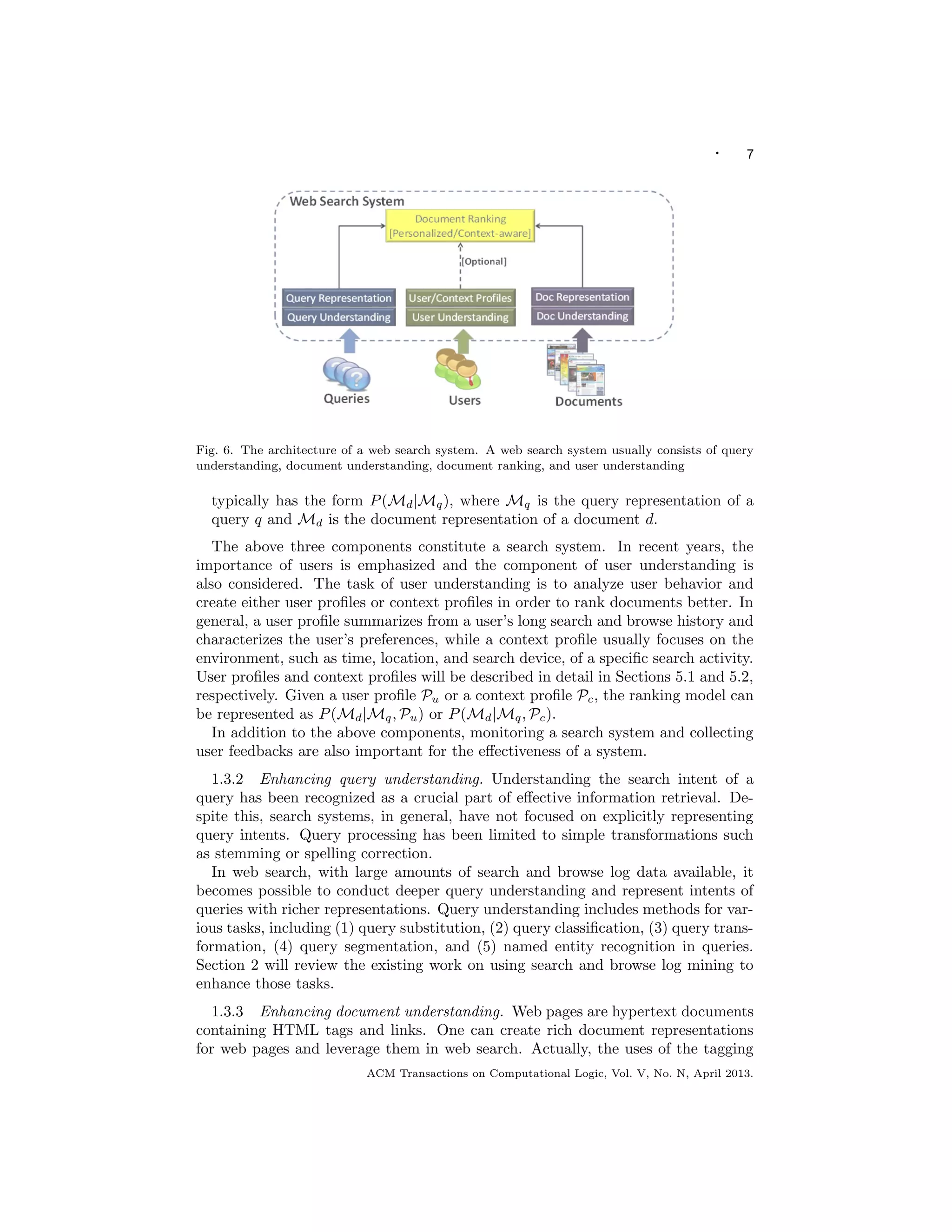 · 7
Fig. 6. The architecture of a web search system. A web search system usually consists of query
understanding, document understanding, document ranking, and user understanding
typically has the form P(Md|Mq), where Mq is the query representation of a
query q and Md is the document representation of a document d.
The above three components constitute a search system. In recent years, the
importance of users is emphasized and the component of user understanding is
also considered. The task of user understanding is to analyze user behavior and
create either user proﬁles or context proﬁles in order to rank documents better. In
general, a user proﬁle summarizes from a user’s long search and browse history and
characterizes the user’s preferences, while a context proﬁle usually focuses on the
environment, such as time, location, and search device, of a speciﬁc search activity.
User proﬁles and context proﬁles will be described in detail in Sections 5.1 and 5.2,
respectively. Given a user proﬁle Pu or a context proﬁle Pc, the ranking model can
be represented as P(Md|Mq, Pu) or P(Md|Mq, Pc).
In addition to the above components, monitoring a search system and collecting
user feedbacks are also important for the eﬀectiveness of a system.
1.3.2 Enhancing query understanding. Understanding the search intent of a
query has been recognized as a crucial part of eﬀective information retrieval. De-
spite this, search systems, in general, have not focused on explicitly representing
query intents. Query processing has been limited to simple transformations such
as stemming or spelling correction.
In web search, with large amounts of search and browse log data available, it
becomes possible to conduct deeper query understanding and represent intents of
queries with richer representations. Query understanding includes methods for var-
ious tasks, including (1) query substitution, (2) query classiﬁcation, (3) query trans-
formation, (4) query segmentation, and (5) named entity recognition in queries.
Section 2 will review the existing work on using search and browse log mining to
enhance those tasks.
1.3.3 Enhancing document understanding. Web pages are hypertext documents
containing HTML tags and links. One can create rich document representations
for web pages and leverage them in web search. Actually, the uses of the tagging
ACM Transactions on Computational Logic, Vol. V, No. N, April 2013.
 