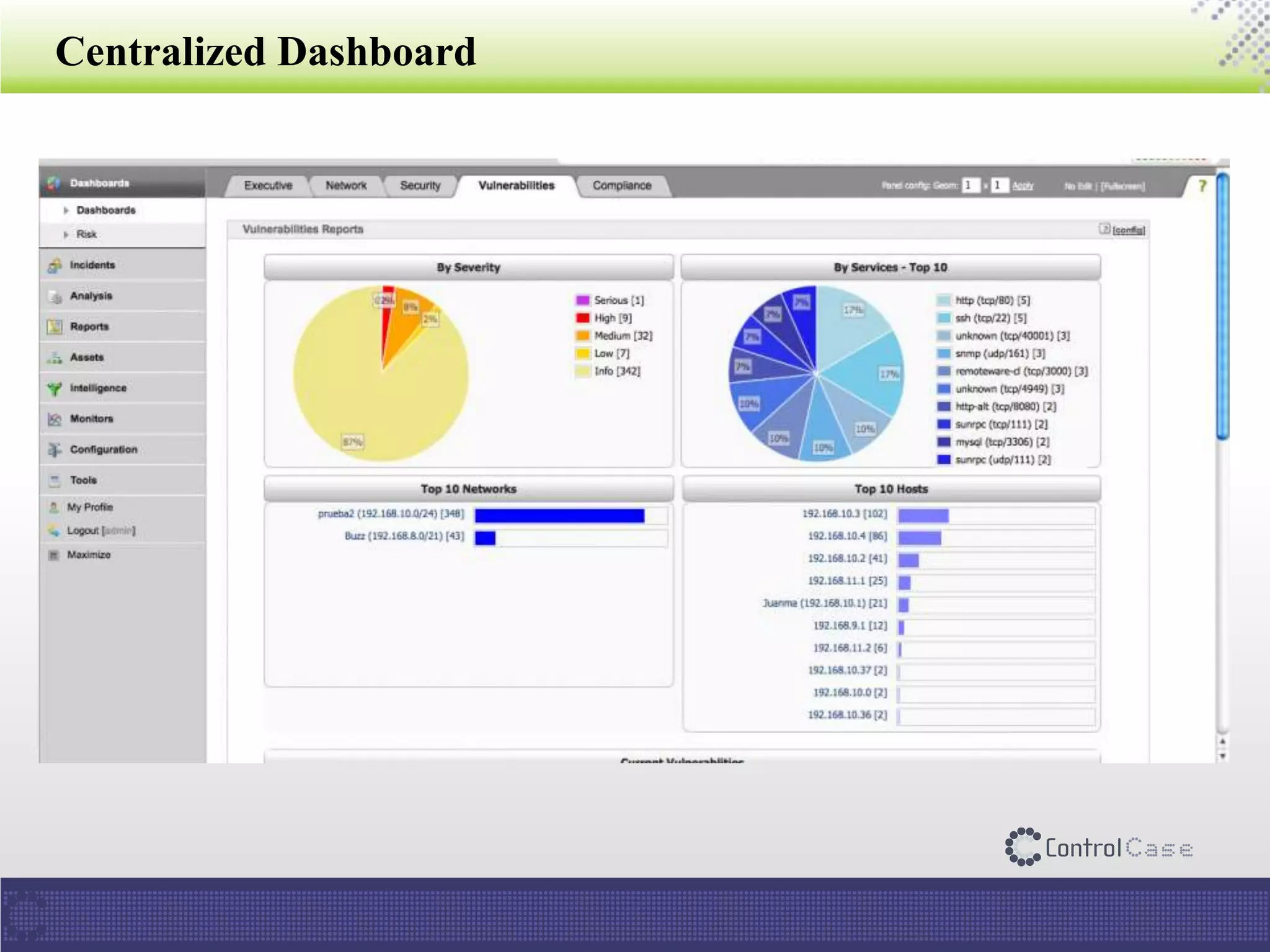 Centralized Dashboard
 