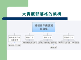 大青廣部落格的架構 