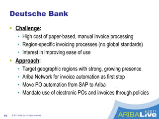 Deutsche Bank  Challenge :  High cost of paper-based, manual invoice processing  Region-specific invoicing processes (no global standards) Interest in improving ease of use Approach :  Target geographic regions with strong, growing presence Ariba Network for invoice automation as first step Move PO automation from SAP to Ariba  Mandate use of electronic POs and invoices through policies © 2011 Ariba, Inc. All rights reserved.  