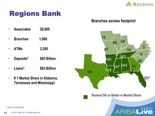 Regions Bank Ranked 5th or Better in Market Share Associates  28,000 Branches 1,800 ATMs  2,200 Deposits*  $95 Billion Loans*  $83 Billion # 1 Market Share in Alabama, Tennessee and Mississippi Branches across footprint * As of 12/31/2010 397 142 244 147 118 85 100 263 36 9 3 16 67 13 68 64 © 2011 Ariba, Inc. All rights reserved.  