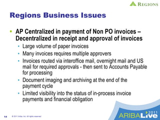 Regions Business Issues AP Centralized in payment of Non PO invoices – Decentralized in receipt and approval of invoices Large volume of paper invoices Many invoices requires multiple approvers Invoices routed via interoffice mail, overnight mail and US mail for required approvals - then sent to Accounts Payable for processing Document imaging and archiving at the end of the  payment cycle Limited visibility into the status of in-process invoice payments and financial obligation © 2011 Ariba, Inc. All rights reserved.  