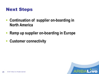 Next Steps Continuation of  supplier on-boarding in  North America Ramp up supplier on-boarding in Europe Customer connectivity © 2011 Ariba, Inc. All rights reserved.  