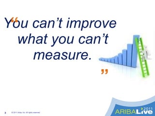 You can’t improve what you can’t measure. “ “ © 2011 Ariba, Inc. All rights reserved.  