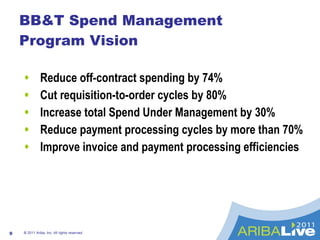 BB&T Spend Management  Program Vision Reduce off-contract spending by 74% Cut requisition-to-order cycles by 80% Increase total Spend Under Management by 30% Reduce payment processing cycles by more than 70% Improve invoice and payment processing efficiencies © 2011 Ariba, Inc. All rights reserved.  