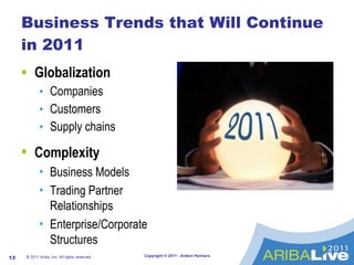 Business Trends that Will Continue in 2011 <ul><li>Globalization </li></ul><ul><ul><li>Companies </li></ul></ul><ul><ul><l...