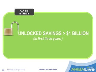 CASE STUDY © 2011 Ariba, Inc. All rights reserved.  UNLOCKED SAVINGS > $1 BILLION  (in first three years ) 