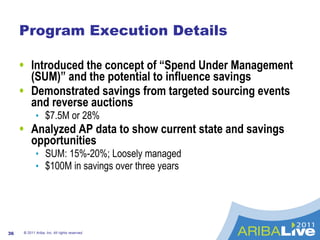Program Execution Details  <ul><li>Introduced the concept of “Spend Under Management (SUM)” and the potential to influence...