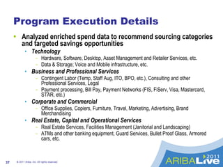 Program Execution Details <ul><li>Analyzed enriched spend data to recommend sourcing categories and targeted savings oppor...