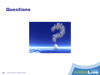 Questions © 2011 Ariba, Inc. All rights reserved.  