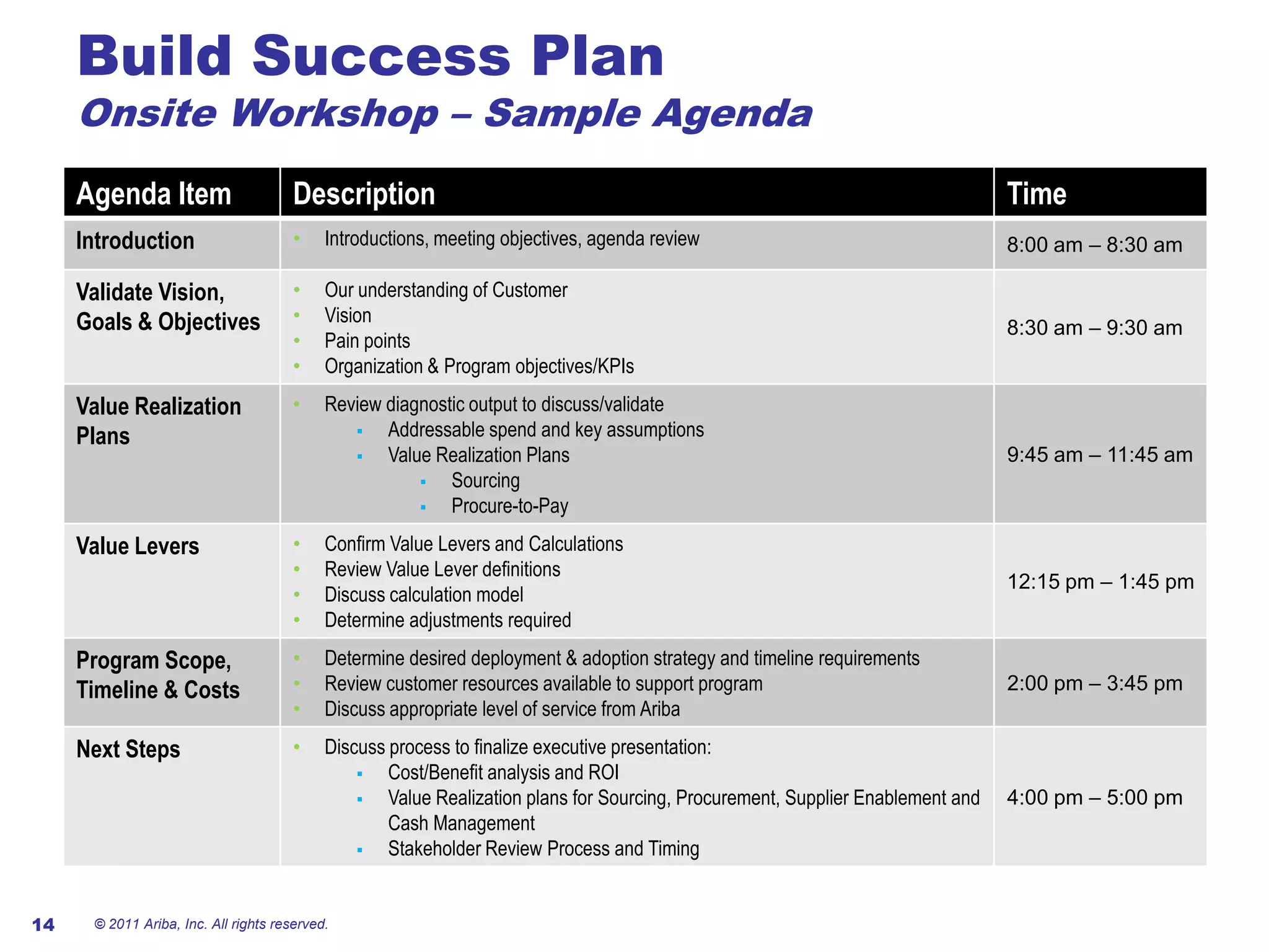Ensure use of contracted suppliers through approval-to-buy processes to control supplier risk and exposureCash ManagementRealize early payment discounts via shorter invoice processing cycle times with both standing and dynamic discounting options