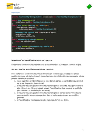  

LogoUtil.java	
  




                                                                                                                                                 	
  
	
  
	
  
	
  
Insertion	
  d'un	
  identificateur	
  dans	
  un	
  contexte	
  
	
  
L’insertion	
  d’un	
  identificateur	
  se	
  fait	
  dans	
  le	
  dictionnaire	
  de	
  la	
  portée	
  en	
  sommet	
  de	
  pile.	
  
	
  
Recherche	
  d'un	
  identificateur	
  dans	
  un	
  contexte	
  
	
  
Pour	
  rechercher	
  un	
  identificateur	
  nous	
  utilisons	
  son	
  contexte	
  (qui	
  possède	
  une	
  pile	
  de	
  
portées	
  donc	
  une	
  pile	
  de	
  hashmaps).	
  Nous	
  cherchons	
  donc	
  l'identificateur	
  dans	
  cette	
  pile	
  de	
  
portées	
  de	
  la	
  façon	
  suivante:	
  
   1. nous	
  regardons	
  si	
  l'identificateur	
  se	
  situe	
  dans	
  la	
  portée	
  courante	
  (donc	
  au	
  sommet	
  
          de	
  la	
  pile	
  de	
  portées	
  du	
  contexte)	
  
   2. si	
  nous	
  ne	
  trouvons	
  pas	
  l'identificateur	
  dans	
  la	
  portée	
  courante,	
  nous	
  parcourons	
  la	
  
          pile	
  élément	
  par	
  élément	
  jusqu'à	
  trouver	
  l'identificateur.	
  (parcours	
  de	
  la	
  portée	
  la	
  
          plus	
  récente	
  à	
  la	
  portée	
  la	
  plus	
  ancienne)	
  
   3. si	
  nous	
  ne	
  trouvons	
  pas	
  l'identificateur	
  dans	
  la	
  pile	
  de	
  portée	
  (donc	
  s'il	
  n'est	
  dans	
  
          aucune	
  portée)	
  alors	
  nous	
  regardons	
  dans	
  la	
  hashmap	
  contenant	
  les	
  variables	
  
          globales.	
  	
  
   4. si	
  l'identificateur	
  n'est	
  pas	
  dans	
  cette	
  hashmap,	
  il	
  n'est	
  pas	
  défini.	
  
	
  
	
  

	
  

	
  

	
  

	
  

	
  

	
  



       	
                                                                                                                                    11	
  
 
