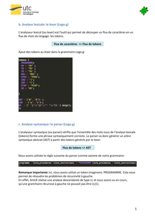  

	
  
b.	
  Analyse	
  lexicale:	
  le	
  lexer	
  (Logo.g)	
  
	
  
L'analyseur	
  lexical	
  (ou	
  lexer)	
  est	
  l'outil	
  qui	
  permet	
  de	
  découper	
  un	
  flux	
  de	
  caractères	
  en	
  un	
  
flux	
  de	
  mots	
  du	
  langage:	
  les	
  tokens.	
  
	
  
                                           Flux	
  de	
  caractères	
  	
  =>	
  Flux	
  de	
  tokens	
  
	
  
Ajout	
  des	
  tokens	
  au	
  lexer	
  dans	
  la	
  grammaire	
  Logo.g:	
  
	
  




                                                                  	
  
	
  
	
  

c.	
  Analyse	
  syntaxique:	
  le	
  parser	
  (Logo.g)	
  
	
  
L'analyseur	
  syntaxique	
  (ou	
  parser)	
  vérifie	
  que	
  l'ensemble	
  des	
  mots	
  issus	
  de	
  l'analyse	
  lexicale	
  
(tokens)	
  forme	
  une	
  phrase	
  syntaxiquement	
  correcte.	
  Le	
  parser	
  va	
  donc	
  générer	
  un	
  arbre	
  
syntaxique	
  abstrait	
  (AST)	
  à	
  partir	
  des	
  tokens	
  générés	
  par	
  le	
  lexer.	
  
	
  
                                                   Flux	
  de	
  tokens	
  =>	
  AST	
  
	
  
Nous	
  avons	
  utilisée	
  la	
  règle	
  suivante	
  du	
  parser	
  comme	
  axiome	
  de	
  notre	
  grammaire:	
  
	
  
                                                                                                                                                    	
  
	
  
Remarque	
  importante:	
  Ici,	
  nous	
  avons	
  utilisé	
  un	
  token	
  imaginaire:	
  PROGRAMME.	
  Cela	
  nous	
  
permet	
  de	
  résoudre	
  les	
  problèmes	
  de	
  récursivité	
  à	
  gauche.	
  
En	
  effet,	
  AntLR	
  réalise	
  une	
  analyse	
  descendante	
  de	
  type	
  LL	
  et	
  nous	
  avons	
  vu	
  en	
  cours,	
  
qu'une	
  grammaire	
  récursive	
  à	
  gauche	
  ne	
  pouvait	
  pas	
  être	
  LL(1).	
  
	
  
	
  




       	
                                                                                                                                        5	
  
 