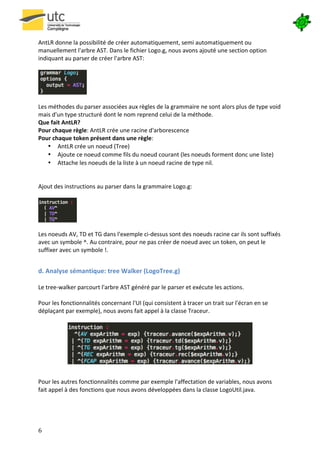  

AntLR	
  donne	
  la	
  possibilité	
  de	
  créer	
  automatiquement,	
  semi	
  automatiquement	
  ou	
  
manuellement	
  l'arbre	
  AST.	
  Dans	
  le	
  fichier	
  Logo.g,	
  nous	
  avons	
  ajouté	
  une	
  section	
  option	
  
indiquant	
  au	
  parser	
  de	
  créer	
  l'arbre	
  AST:	
  
	
  



                           	
  
	
  
Les	
  méthodes	
  du	
  parser	
  associées	
  aux	
  règles	
  de	
  la	
  grammaire	
  ne	
  sont	
  alors	
  plus	
  de	
  type	
  void	
  
mais	
  d'un	
  type	
  structuré	
  dont	
  le	
  nom	
  reprend	
  celui	
  de	
  la	
  méthode.	
  
Que	
  fait	
  AntLR?	
  
Pour	
  chaque	
  règle:	
  AntLR	
  crée	
  une	
  racine	
  d'arborescence	
  	
  
Pour	
  chaque	
  token	
  présent	
  dans	
  une	
  règle:	
  
      • AntLR	
  crée	
  un	
  noeud	
  (Tree)	
  
      • Ajoute	
  ce	
  noeud	
  comme	
  fils	
  du	
  noeud	
  courant	
  (les	
  noeuds	
  forment	
  donc	
  une	
  liste)	
  
      • Attache	
  les	
  noeuds	
  de	
  la	
  liste	
  à	
  un	
  noeud	
  racine	
  de	
  type	
  nil.	
  	
  
          	
  
          	
  
Ajout	
  des	
  instructions	
  au	
  parser	
  dans	
  la	
  grammaire	
  Logo.g:	
  
	
  



                     	
  
	
  
Les	
  noeuds	
  AV,	
  TD	
  et	
  TG	
  dans	
  l'exemple	
  ci-­‐dessus	
  sont	
  des	
  noeuds	
  racine	
  car	
  ils	
  sont	
  suffixés	
  
avec	
  un	
  symbole	
  ^.	
  Au	
  contraire,	
  pour	
  ne	
  pas	
  créer	
  de	
  noeud	
  avec	
  un	
  token,	
  on	
  peut	
  le	
  
suffixer	
  avec	
  un	
  symbole	
  !.	
  
	
  

d.	
  Analyse	
  sémantique:	
  tree	
  Walker	
  (LogoTree.g)	
  
	
  
Le	
  tree-­‐walker	
  parcourt	
  l'arbre	
  AST	
  généré	
  par	
  le	
  parser	
  et	
  exécute	
  les	
  actions.	
  
	
  
Pour	
  les	
  fonctionnalités	
  concernant	
  l'UI	
  (qui	
  consistent	
  à	
  tracer	
  un	
  trait	
  sur	
  l'écran	
  en	
  se	
  
déplaçant	
  par	
  exemple),	
  nous	
  avons	
  fait	
  appel	
  à	
  la	
  classe	
  Traceur.	
  
	
  




                                                                                                                                 	
  
                                                                         	
  

Pour	
  les	
  autres	
  fonctionnalités	
  comme	
  par	
  exemple	
  l'affectation	
  de	
  variables,	
  nous	
  avons	
  
fait	
  appel	
  à	
  des	
  fonctions	
  que	
  nous	
  avons	
  développées	
  dans	
  la	
  classe	
  LogoUtil.java.	
  
	
  




6	
   	
  
 