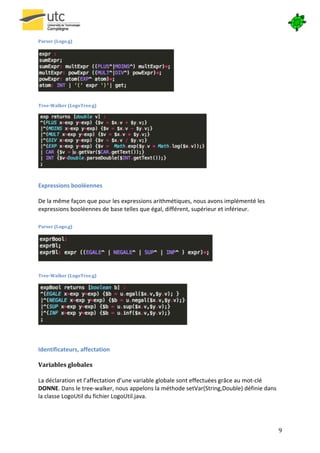  

Parser	
  (Logo.g)	
  




                                                                        	
  
	
  

Tree-­‐Walker	
  (LogoTree.g)	
  




                                                                                          	
  
	
  
Expressions	
  booléennes	
  
	
  
De	
  la	
  même	
  façon	
  que	
  pour	
  les	
  expressions	
  arithmétiques,	
  nous	
  avons	
  implémenté	
  les	
  
expressions	
  booléennes	
  de	
  base	
  telles	
  que	
  égal,	
  différent,	
  supérieur	
  et	
  inférieur.	
  
	
  

Parser	
  (Logo.g)	
  




                                                                                                 	
  
	
  

Tree-­‐Walker	
  (LogoTree.g)	
  




                                                                               	
  
                                                                 	
  
                                                                 	
  

Identificateurs,	
  affectation	
  
	
  
Variables	
  globales	
  
	
  
La	
  déclaration	
  et	
  l’affectation	
  d’une	
  variable	
  globale	
  sont	
  effectuées	
  grâce	
  au	
  mot-­‐clé	
  
DONNE.	
  Dans	
  le	
  tree-­‐walker,	
  nous	
  appelons	
  la	
  méthode	
  setVar(String,Double)	
  définie	
  dans	
  
la	
  classe	
  LogoUtil	
  du	
  fichier	
  LogoUtil.java.	
  	
  
	
  
	
  



       	
                                                                                                                        9	
  
 