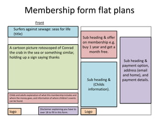 Membership form flat plans
Surfers against sewage: seas for life
(title)
A cartoon picture rotoscoped of Conrad
the crab in the sea or something similar,
holding up a sign saying thanks
Childs and adults explanation of what this membership includes and
where the money goes, and information of where children's events
can be found.
logo
Disclaimer explaining you have to
over 18 to fill in this form.
Front
Sub heading &
(Childs
information).
Logo
Sub heading & offer
on membership e.g.
buy 1 year and get a
month free.
Sub heading &
payment option,
address (email
and home), and
payment details.
 