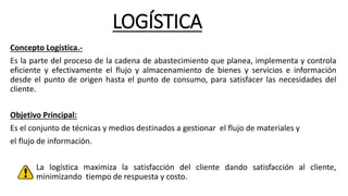 LOGÍSTICA
Concepto Logística.-
Es la parte del proceso de la cadena de abastecimiento que planea, implementa y controla
eficiente y efectivamente el flujo y almacenamiento de bienes y servicios e información
desde el punto de origen hasta el punto de consumo, para satisfacer las necesidades del
cliente.
Objetivo Principal:
Es el conjunto de técnicas y medios destinados a gestionar el flujo de materiales y
el flujo de información.
La logística maximiza la satisfacción del cliente dando satisfacción al cliente,
minimizando tiempo de respuesta y costo.
 