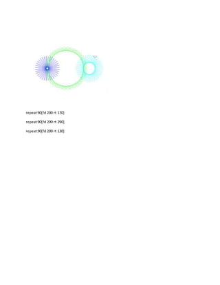 repeat90[fd 200 rt 170]
repeat90[fd 200 rt 290]
repeat90[fd 200 rt 130]
 