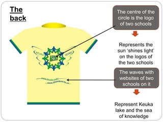 The
back
The centre of the
circle is the logo
of two schools
Represents the
sun ‘shines light’
on the logos of
the two schools
The waves with
websites of two
schools on it
Represent Keuka
lake and the sea
of knowledge
 