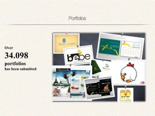 Over

34.098
portfolios
has been submitted
 