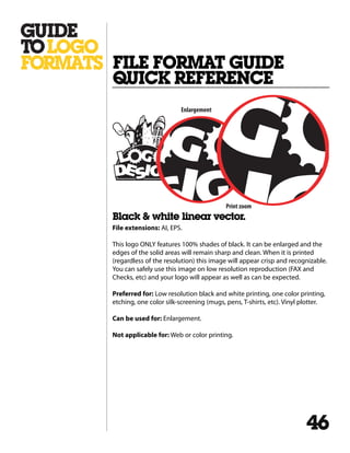 Black & white linear vector.
File extensions: AI, EPS.
This logo ONLY features 100% shades of black. It can be enlarged and the
edges of the solid areas will remain sharp and clean. When it is printed
(regardless of the resolution) this image will appear crisp and recognizable.
You can safely use this image on low resolution reproduction (FAX and
Checks, etc) and your logo will appear as well as can be expected.
Preferred for: Low resolution black and white printing, one color printing,
etching, one color silk-screening (mugs, pens, T-shirts, etc). Vinyl plotter.
Can be used for: Enlargement.
Not applicable for: Web or color printing.
FILE FORMAT GUIDE
QUICK REFERENCE
46
Enlargement
Print zoom
 
