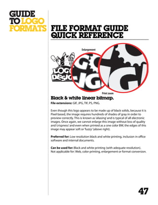 Black & white linear bitmap.
File extensions: GIF, JPG, TIF, PS, PNG.
Even though this logo appears to be made up of black solids, because it is
Pixel based, the image requires hundreds of shades of gray in order to
preview correctly. This is known as ‘aliasing’and is typical of all electronic
images. Once again, we cannot enlarge this image without loss of quality
and ‘crispness’and even when printed as a one color BW, the edges of this
image may appear soft or‘fuzzy’(above right).
Preferred for: Low resolution black and white printing, inclusion in office
software and internal documents.
Can be used for: Black and white printing (with adequate resolution).
Not applicable for: Web, color printing, enlargement or format conversion.
FILE FORMAT GUIDE
QUICK REFERENCE
47
Enlargement
Print zoom
 