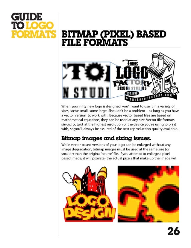 Naeyc program portfolio labels