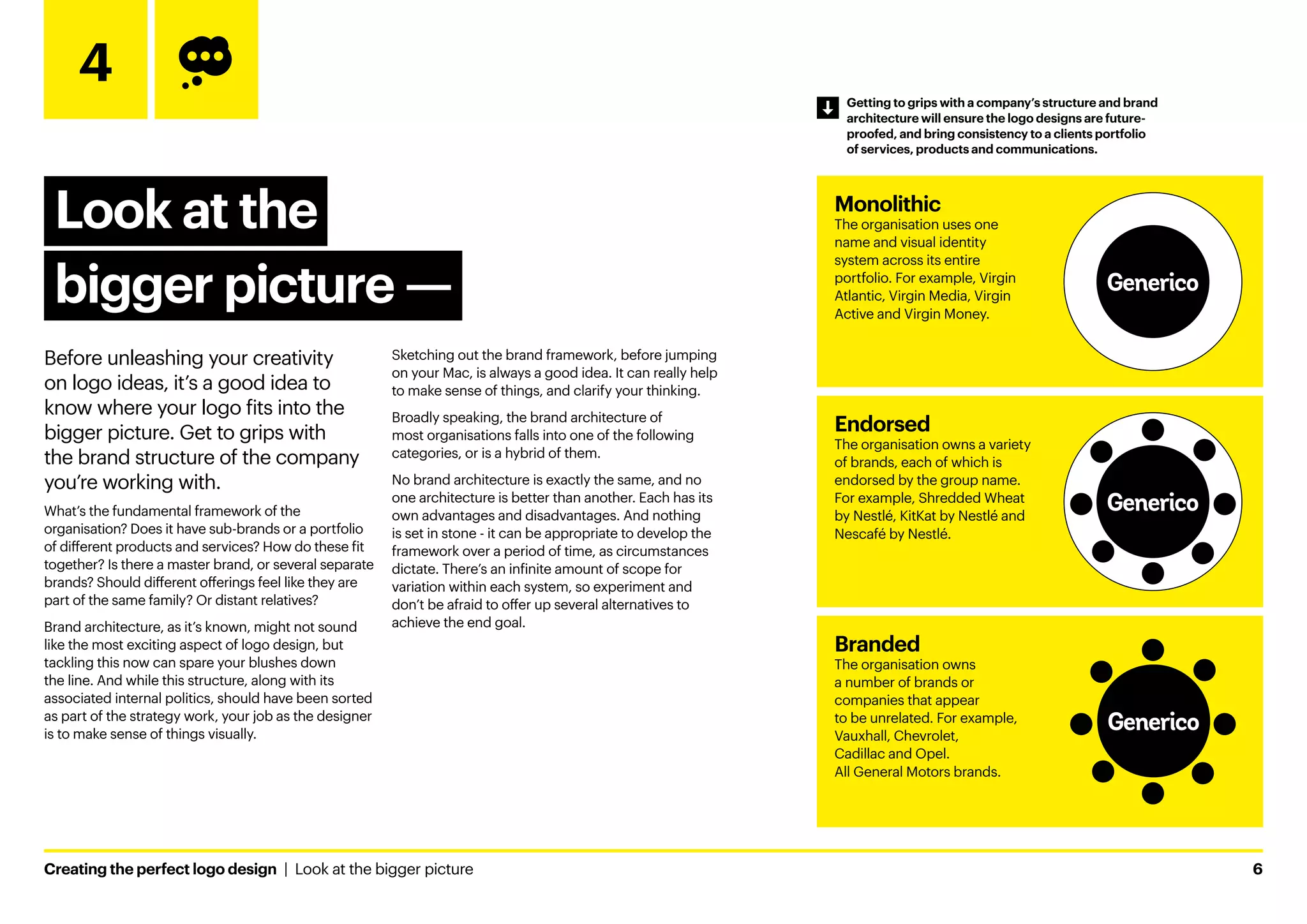 Creating the perfect logo design  |  Look at the bigger picture	6
4
Look at the
bigger picture ­
—
Before unleashing your creativity
on logo ideas, it’s a good idea to
know where your logo fits into the
bigger picture. Get to grips with
the brand structure of the company
you’re working with.
What’s the fundamental framework of the
organisation? Does it have sub-brands or a portfolio
of different products and services? How do these fit
together? Is there a master brand, or several separate
brands? Should different offerings feel like they are
part of the same family? Or distant relatives?
Brand architecture, as it’s known, might not sound
like the most exciting aspect of logo design, but
tackling this now can spare your blushes down
the line. And while this structure, along with its
associated internal politics, should have been sorted
as part of the strategy work, your job as the designer
is to make sense of things visually.
Sketching out the brand framework, before jumping
on your Mac, is always a good idea. It can really help
to make sense of things, and clarify your thinking.
Broadly speaking, the brand architecture of
most organisations falls into one of the following
categories, or is a hybrid of them.
No brand architecture is exactly the same, and no
one architecture is better than another. Each has its
own advantages and disadvantages. And nothing
is set in stone - it can be appropriate to develop the
framework over a period of time, as circumstances
dictate. There’s an infinite amount of scope for
variation within each system, so experiment and
don’t be afraid to offer up several alternatives to
achieve the end goal.
Getting to grips with a company’s structure and brand
architecture will ensure the logo designs are future-
proofed, and bring consistency to a clients portfolio
of services, products and communications.
Branded
The organisation owns
a number of brands or
companies that appear
to be unrelated. For example,
Vauxhall, Chevrolet,
Cadillac and Opel.
All General Motors brands.
Monolithic
The organisation uses one
name and visual identity
system across its entire
portfolio. For example, Virgin
Atlantic, Virgin Media, Virgin
Active and Virgin Money.
Endorsed
The organisation owns a variety
of brands, each of which is
endorsed by the group name.
For example, Shredded Wheat
by Nestlé, KitKat by Nestlé and
Nescafé by Nestlé.
 