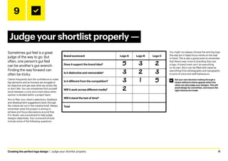 Creating the perfect logo design  |  Judge your shortlist properly	11
9
Judge your shortlist properly ­
—
Sometimes gut feel is a great
judge of the way to go. But
often, one person’s gut feel
can be another’s gut wrench.
Finding the way forward can
often be tricky.
Clients frequently lack the confidence to make
big decisions and as humans we struggle to
be objective and get past what we simply like
or don’t like. You can sometimes find yourself
stuck between a rock and a hard place when
opinion is divided within a project team.
Aim to filter your client’s selections, feedback
and development suggestions back through
the criteria set out in the creative brief. Always
remember what the project is aiming to
achieve and focus discussions around that.
If in doubt, use a scorecard to help judge
designs objectively. Your scorecard should
include some of the following questions:
You might not always choose the winning logo
this way but it helps focus minds on the task
in hand. This is also a good point to remember
that there’s way more to branding than just
a logo. A brand mark can’t do everything
on its own. But it can be filled with value by
everything from photography and typography
to tone of voice and staff behaviours.
Aid your own decision making through a
clearly defined criteria against which the
client can also judge your designs. This will
avoid design by committee, and ensure the
right choices are made.
Brand scorecard
Does it support the brand idea?
Is it distinctive and memorable?
Is it different from the competition?
Will it work across different media?
Will it stand the test of time?
Total
Logo A
5
3
3
2
Logo B
3
2
1
Logo C
2
3
5
 