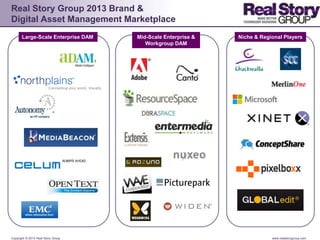 Real Story Group 2013 Brand &
Digital Asset Management Marketplace
       Large-Scale Enterprise DAM   Mid-Scale Enterprise &   Niche & Regional Players
                                       Workgroup DAM




Copyright © 2013 Real Story Group                                        www.realstorygroup.com
 