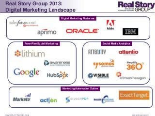 Real Story Group 2013:
Digital Marketing Landscape
                                                       Digital Marketing Platforms




                          Pure-Play Social Marketing                                  Social Media Analytics




                                                        Marketing Automation Suites




Copyright © 2013 Real Story Group                                                                              www.realstorygroup.com
 