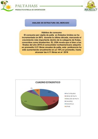 PALTAHASS
PRODUCTO ESTRELLA DE EXPORTACION
 