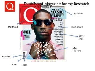 Established Magazine for my Research
Masthead
Main
Headline
Cover
lines
Main image
Barcode
Date
price date
strapline
 