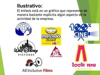 Ilustrativo:
El énfasis está en un gráfico que representa de
manera bastante explícita algún aspecto de la
actividad de la empresa.
 
