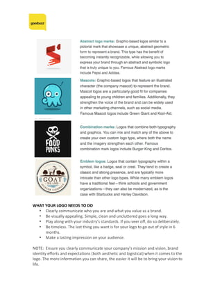 WHAT	YOUR	LOGO	NEEDS	TO	DO	
• Clearly	communicate	who	you	are	and	what	you	value	as	a	brand.	
• Be	visually	appealing.	Simple,	clean	and	uncluttered	goes	a	long	way.	
• Play	along	with	your	industry’s	standards.	If	you	veer	off,	do	so	deliberately.	
• Be	timeless.	The	last	thing	you	want	is	for	your	logo	to	go	out	of	style	in	6	
months.	
• Make	a	lasting	impression	on	your	audience.	
	
NOTE:		Ensure	you	clearly	communicate	your	company’s	mission	and	vision,	brand	
identity	efforts	and	expectations	(both	aesthetic	and	logistical)	when	it	comes	to	the	
logo.	The	more	information	you	can	share,	the	easier	it	will	be	to	bring	your	vision	to	
life.	
 
