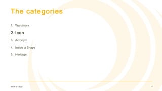 The categories
1. Wordmark
2. Icon
3. Acronym
4. Inside a Shape
5. Heritage
What is a logo 17
 
