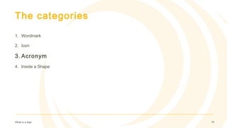 The categories
1. Wordmark
2. Icon
3. Acronym
4. Inside a Shape
What is a logo 19
 