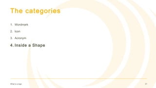 The categories
1. Wordmark
2. Icon
3. Acronym
4. Inside a Shape
What is a logo 21
 