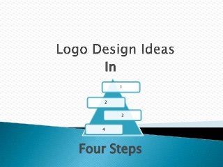In Four Steps
        1


    2

        3


    4




            Created By   www.logo-design-india.com
 