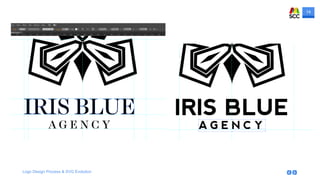14
Logo Design Process & SVG Evolution
 