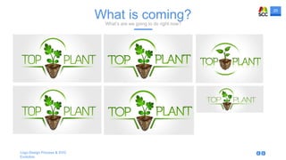 20
Logo Design Process & SVG
Evolution
What is coming?What’s are we going to do right now?
 