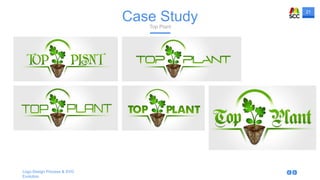 21
Logo Design Process & SVG
Evolution
Case StudyTop Plant
 