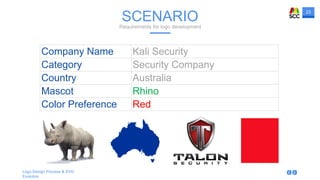23
Logo Design Process & SVG
Evolution
SCENARIORequirements for logo development
Company Name Kali Security
Category Security Company
Country Australia
Mascot Rhino
Color Preference Red
 